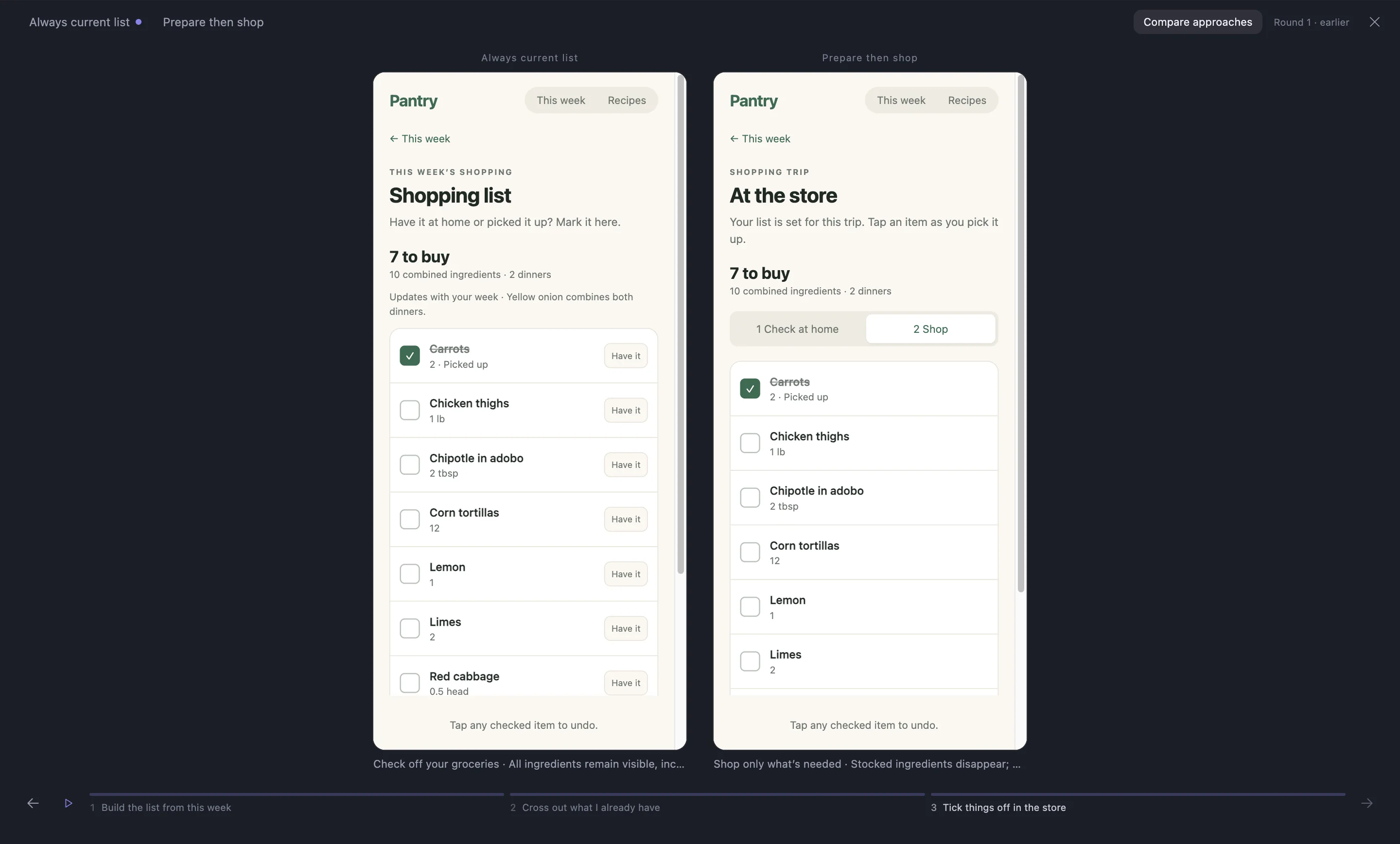 Compare approaches in Canvas: the shopping-list step of “Always current list” and “Prepare then shop”, as two Pantry screens side by side, with the walkthrough’s three steps below.