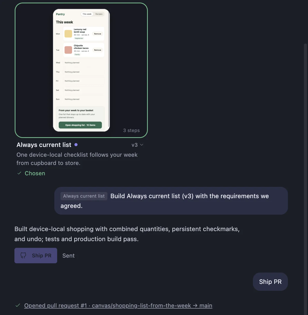 The chosen approach marked Chosen, the build request, the agent’s reply “Built device-local shopping with combined quantities, persistent checkmarks, and undo; tests and production build pass.”, the Ship PR button, and “Opened pull request #1 · canvas/shopping-list-from-the-week → main”.